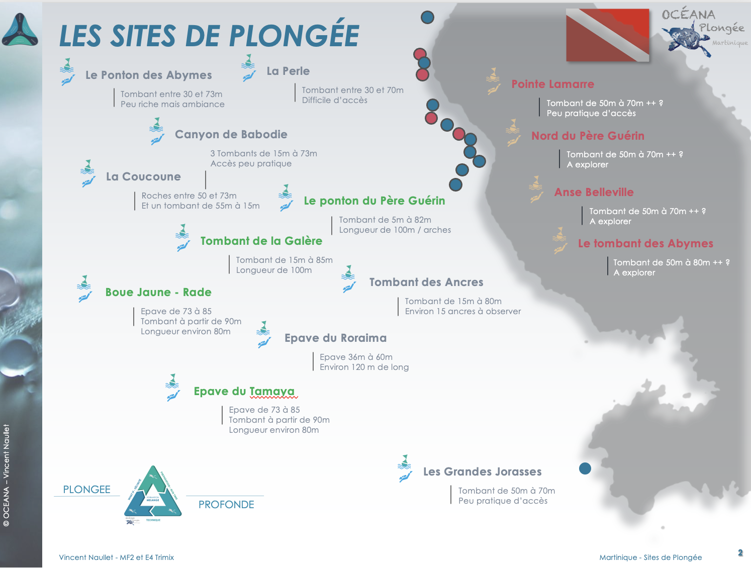 NOS SITES DE PLONGEES PROFONDES