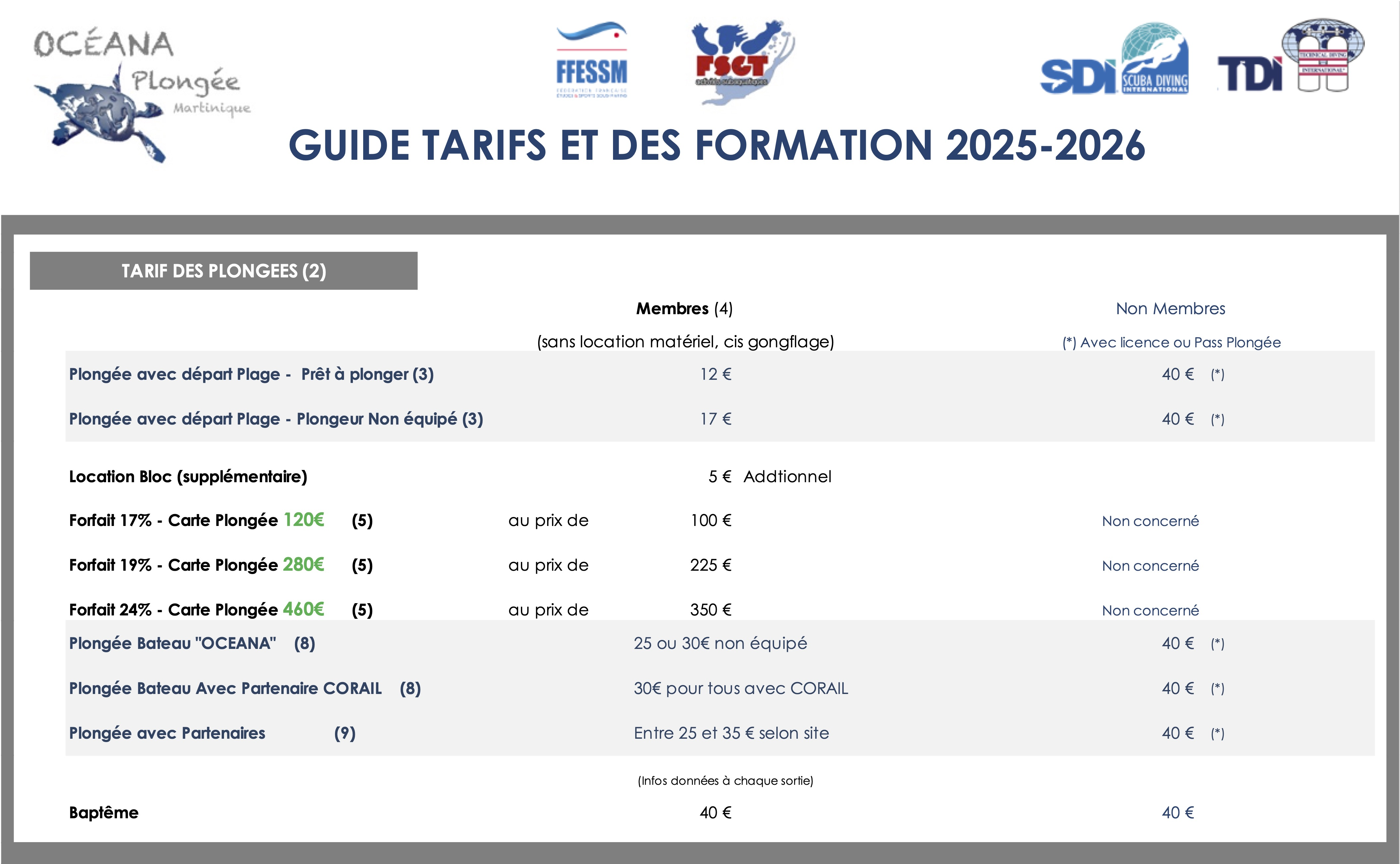 Tarif des plongées