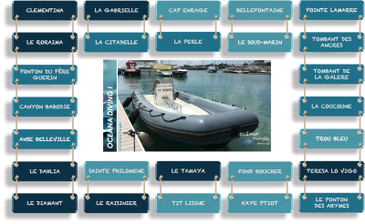 Notre Bateau et Destinations